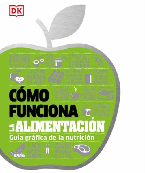 COMO FUNCIONA LA ALIMENTACION