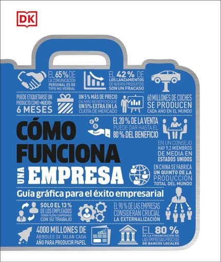 CÓMO FUNCIONA UNA EMPRESA | DK