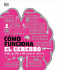 CÓMO FUNCIONA EL CEREBRO | DK