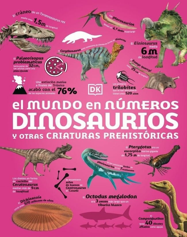MUNDO EN NUMEROS EL DINOSAURIOS Y OTRAS