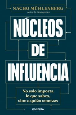 Núcleos de influencia | Nacho Mühlenberg