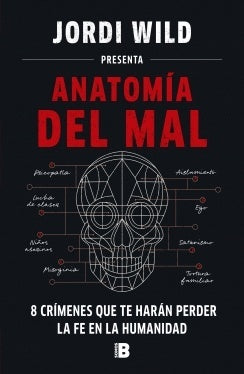 ANATOMÍA DEL MAL