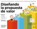 DISEÑANDO LA PROPUESTA DE VALOR | ALEXANDER OSTERWALDER